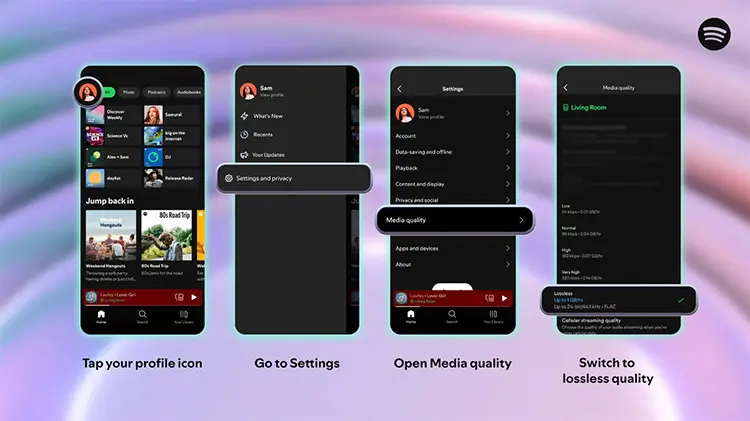 Spotify lanserar lossless-ljud – Premium-användare får äntligen HiFi-kvalitet